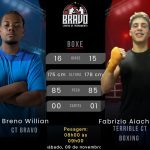 Evento de boxe em Campinas promove mais de 30 lutas entre atletas masculinos e femininos neste sábado, 09