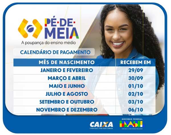 Programa Pe de Meia calendario de pagamentos Divulgacao