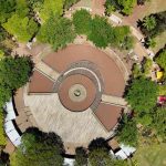 Artigo: PIDS e a Promessa do Futuro Logo Ali